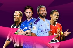 旧主新敌！阿诺德转会皇马后首战利物浦，右路空缺谁来填补？