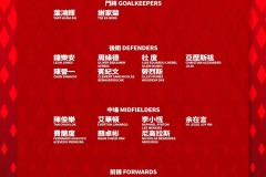 申花高原防线崩溃，玉昆33分钟内连下三城