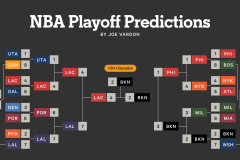 Shams：萨纳西斯-阿德托昆博与雄鹿签下一年290万美元合同